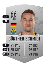 Julian Günther-Schmidt Common 66 OVR