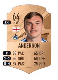 Harry Anderson Rare 64 OVR