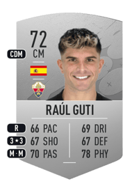 Raúl Guti Common 72 OVR