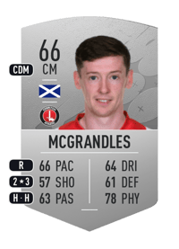 Conor McGrandles Common 66 OVR