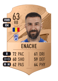 Gabriel Enache Rare 63 OVR