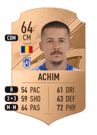 Vlad Achim Rare 64 OVR