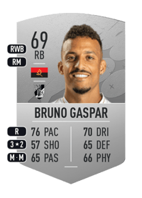 Bruno Gaspar Common 69 OVR