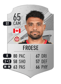 Kianz Froese Rare 65 OVR