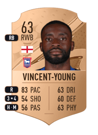 Kane Vincent-Young Rare 63 OVR
