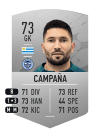 Martín Campaña Common 73 OVR