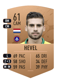 Hector Hevel Common 61 OVR