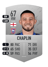 Conor Chaplin Common 67 OVR