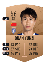 Duan Yunzi Common 56 OVR