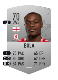 Marc Bola Common 70 OVR