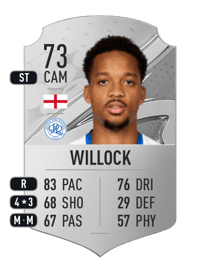 Chris Willock Rare 73 OVR