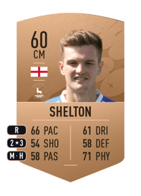 Mark Shelton Common 60 OVR