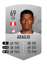 Miguel Araujo Common 69 OVR