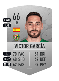 Víctor García Common 66 OVR