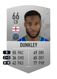 Chey Dunkley Common 66 OVR