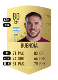 Emiliano Buendía Common 80 OVR