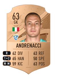 Lorenzo Andrenacci Rare 63 OVR