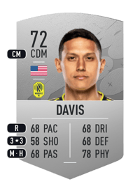 Sean Davis Common 72 OVR