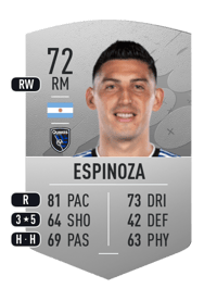 Cristian Espinoza Common 72 OVR