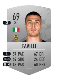 Andrea Favilli Common 69 OVR