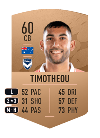 George Timotheou Common 60 OVR