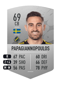 Sotirios Papagiannopoulos Common 69 OVR