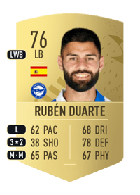 Rubén Duarte Common 76 OVR