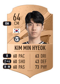 Kim Min Hyeok Rare 64 OVR