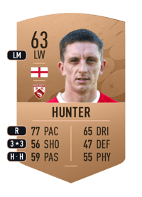 Ashley Hunter Common 63 OVR