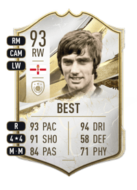 George Best Icon 93 OVR