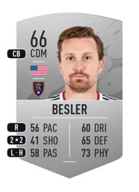 Nick Besler Common 66 OVR