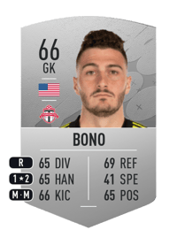 Alex Bono Common 66 OVR