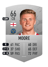 Taylor Moore Common 66 OVR