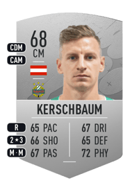 Roman Kerschbaum Common 68 OVR