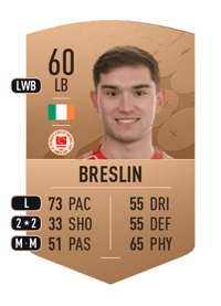 Anthony Breslin Common 60 OVR