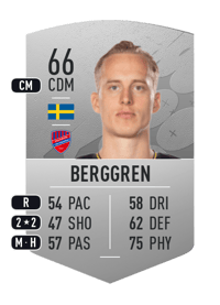 Gustav Berggren Common 66 OVR