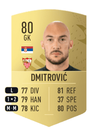 Marko Dmitrović Common 80 OVR
