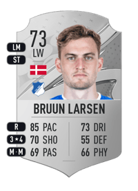 Jacob Bruun Larsen Rare 73 OVR