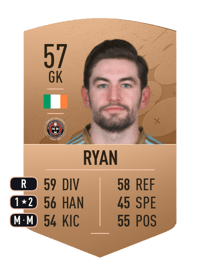 Tadhg Ryan Common 57 OVR