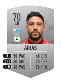 Ramón Arias Common 70 OVR