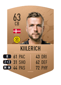 Malte Kiilerich Common 63 OVR
