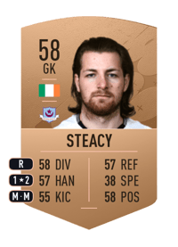 Lee Steacy Common 58 OVR