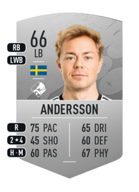 Adam Andersson Common 66 OVR