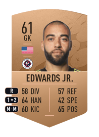 Earl Edwards Jr. Common 61 OVR