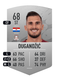 Marko Dugandžić Common 68 OVR