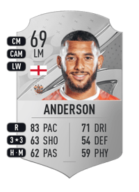 Keshi Anderson Rare 69 OVR