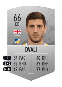 Lasha Dvali Common 66 OVR