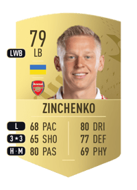 Oleksandr Zinchenko Common 79 OVR