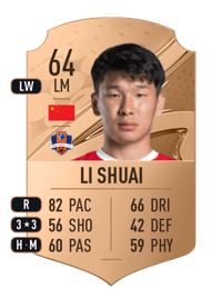 Li Shuai Rare 64 OVR