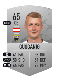 Lukas Gugganig Common 65 OVR